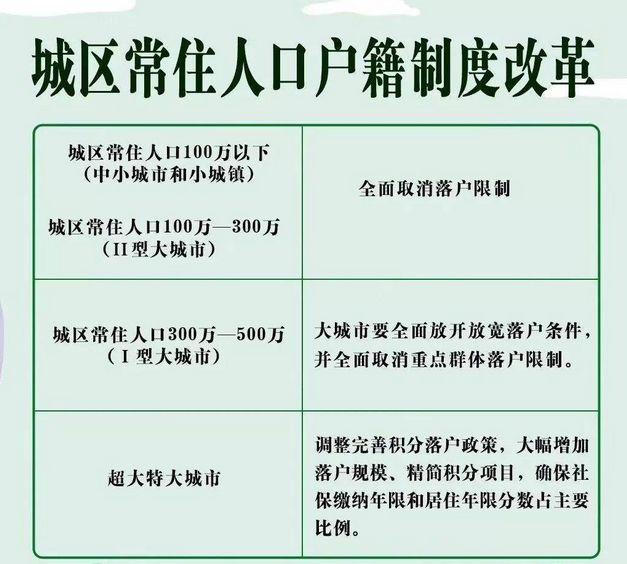疫情“黑天鵝”對中國城市化的挑戰與變革
