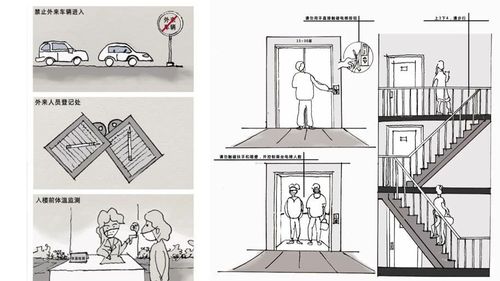 韓冬青：建筑更加安全的城市