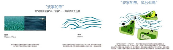 寧波龍湖 天瑯大區(qū)