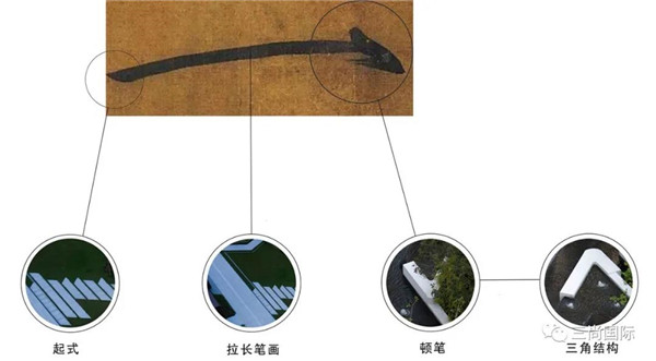 龍湖開元 晶藍二期(大區)