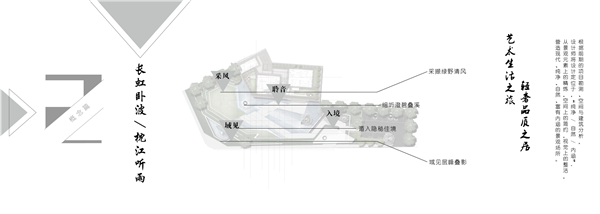 伯立森景觀丨奧園·東江譽(yù)府
