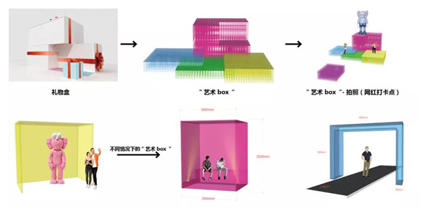 未來已來——力高?長沙鳳凰新天