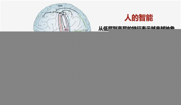 胡潔：人工智能時代的創新設計