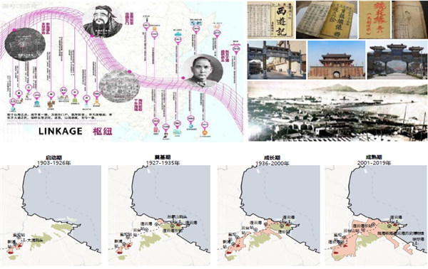 東南大學建筑學院教授陽建強：城市濱水地區(qū)功能更新與品質提升