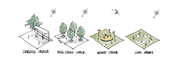 創浦景觀|萬科海上都會