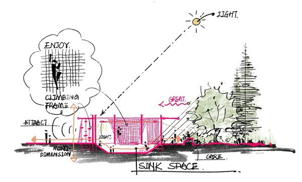 創浦景觀|萬科海上都會