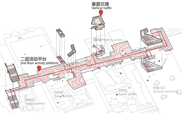  “游園社區(qū)型”校園——佛山梅沙雙語學校