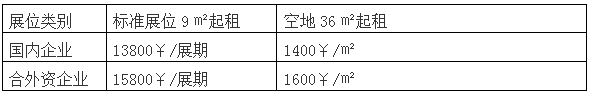 2021中國(guó)（上海）國(guó)際園林景觀設(shè)計(jì)及設(shè)施展覽會(huì)10月舉行