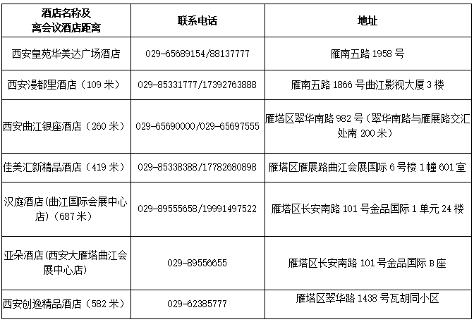 關(guān)于第十一屆園冶高峰論壇暨頒獎(jiǎng)盛典的通知（第二輪）
