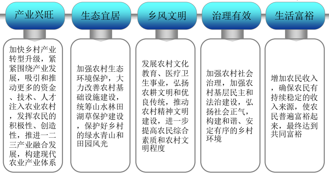 胡希軍：中國傳統(tǒng)村落生產(chǎn)智慧，從文化自信到文化輸出