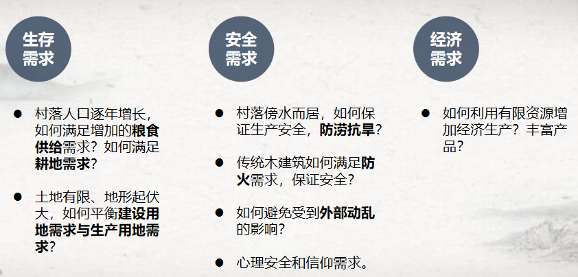 胡希軍：中國傳統(tǒng)村落生產(chǎn)智慧，從文化自信到文化輸出