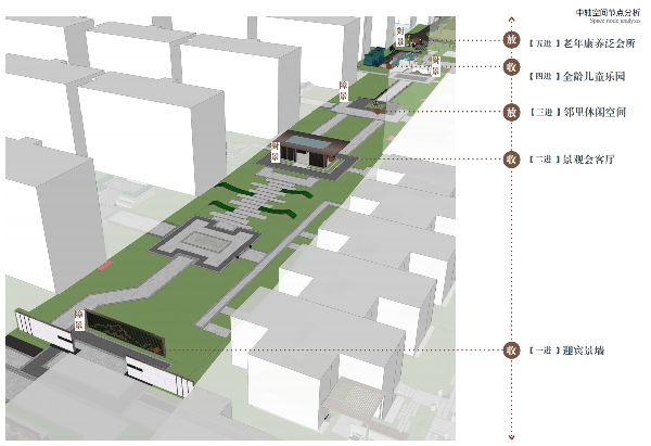 凱斯設計丨中鼎?公園首府