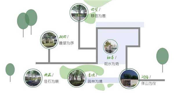 漫格景觀丨中天翰林雅境示范區(qū)