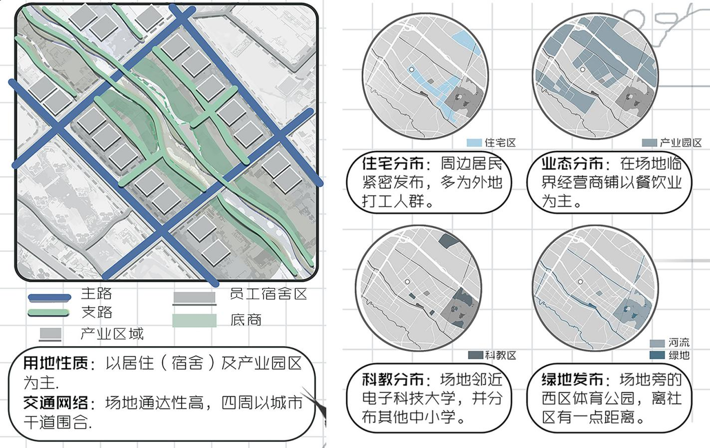 第十二屆園冶杯一等獎(jiǎng)作品《下班了！打工仔！》解讀