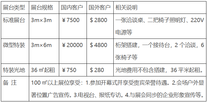 2022江西林業(yè)裝備暨園林機(jī)械博覽會(huì)將于8月舉行