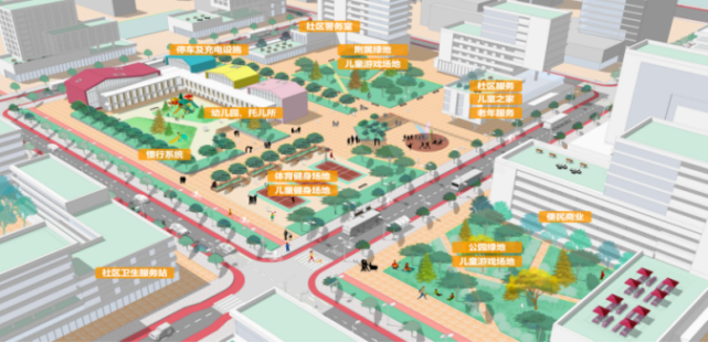住建部：統(tǒng)籌推進(jìn)兒童友好空間建設(shè)