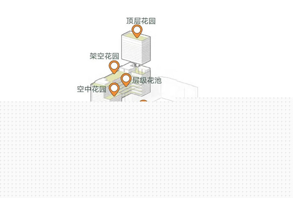 賽瑞景觀丨深圳市南山區(qū)福利中心三期