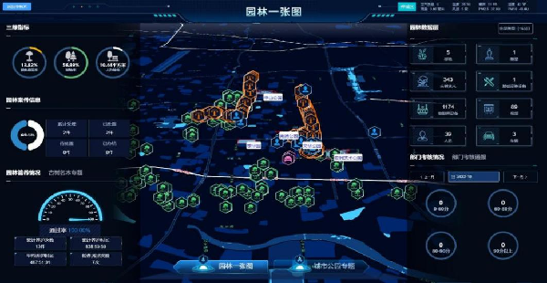 城基智慧發(fā)布智慧園林系統(tǒng)平臺4.0