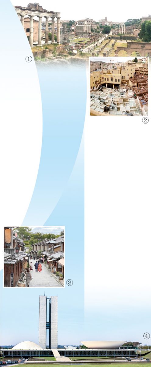 一些國家保護城市歷史景觀的經驗——在保護傳承中實現發展