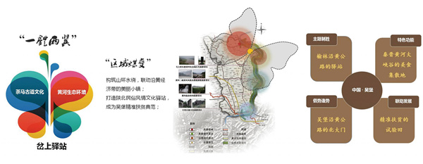 陜西“蟠龍古鎮(zhèn)”旅游規(guī)劃設(shè)計