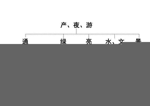 工商河開(kāi)埠文化風(fēng)貌帶綜合開(kāi)發(fā)建設(shè)工程一期工程總承包(EPC)項(xiàng)目