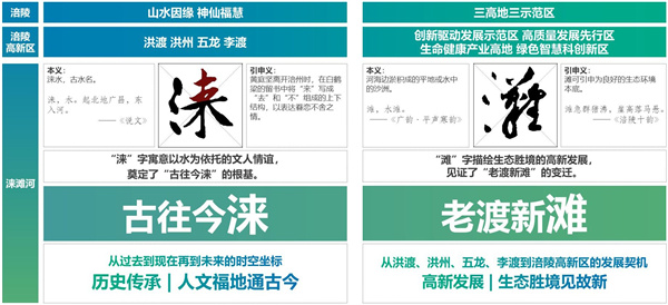 重慶市涪陵高新區(qū)淶灘河生態(tài)修復(fù)規(guī)劃設(shè)計(jì)