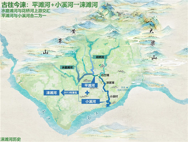 重慶市涪陵高新區(qū)淶灘河生態(tài)修復(fù)規(guī)劃設(shè)計(jì)