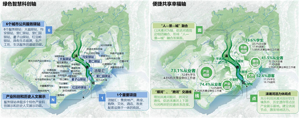 重慶市涪陵高新區(qū)淶灘河生態(tài)修復(fù)規(guī)劃設(shè)計(jì)