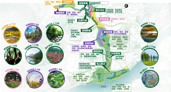 重慶市涪陵高新區(qū)淶灘河生態(tài)修復(fù)規(guī)劃設(shè)計(jì)