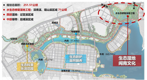 馬鑾灣新城集美片區(qū)水生態(tài)修復工程(二期)