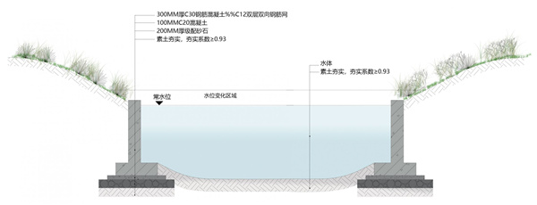 馬鑾灣新城集美片區(qū)水生態(tài)修復工程(二期)
