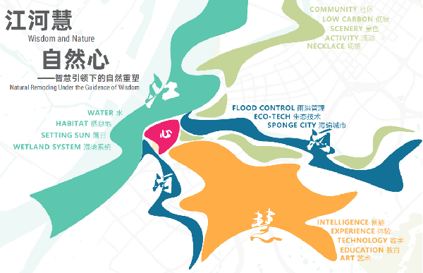 王浩：風景園林規劃設計中的主題與表達