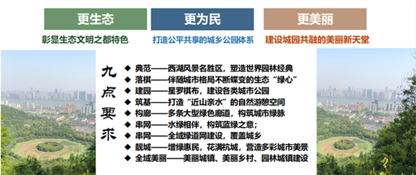 張建庭：杭州公園城市建設實踐探索