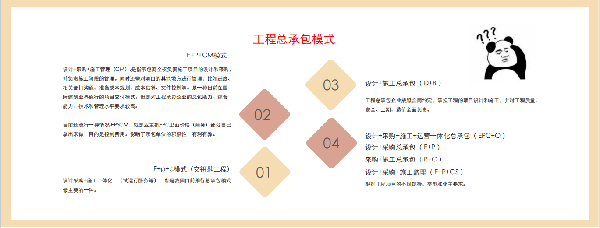 源樹國際2023-2024年度學(xué)術(shù)交流會舉辦