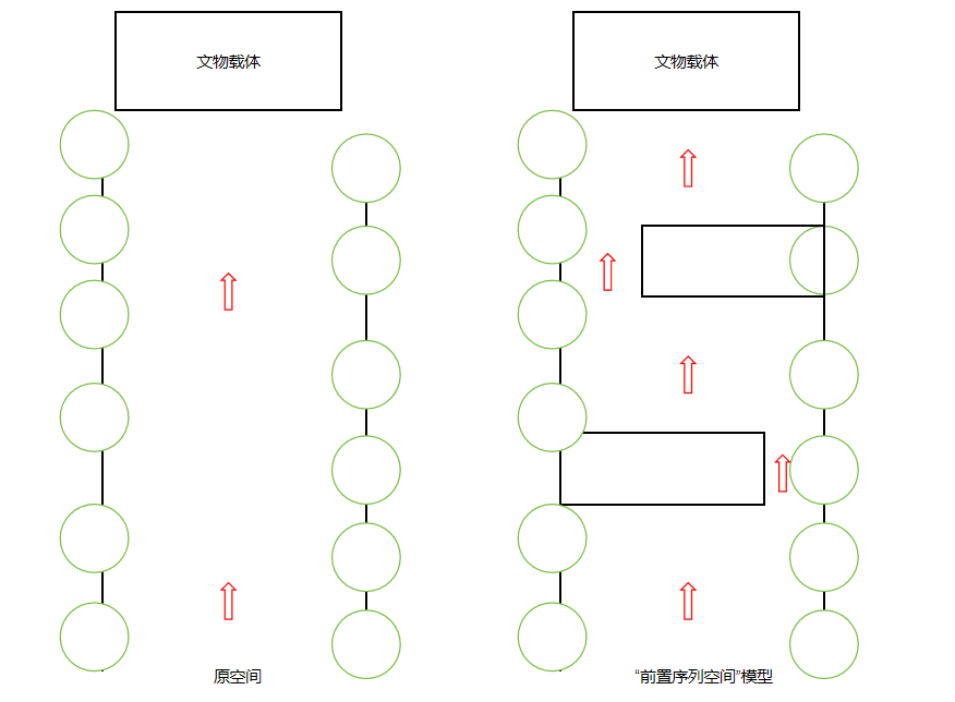 文物保護(hù)利用視角下的文化景觀設(shè)計(jì)