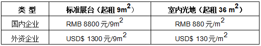 2024中國（寧波）鄉(xiāng)村振興新興產(chǎn)業(yè)博覽會將于10月舉辦