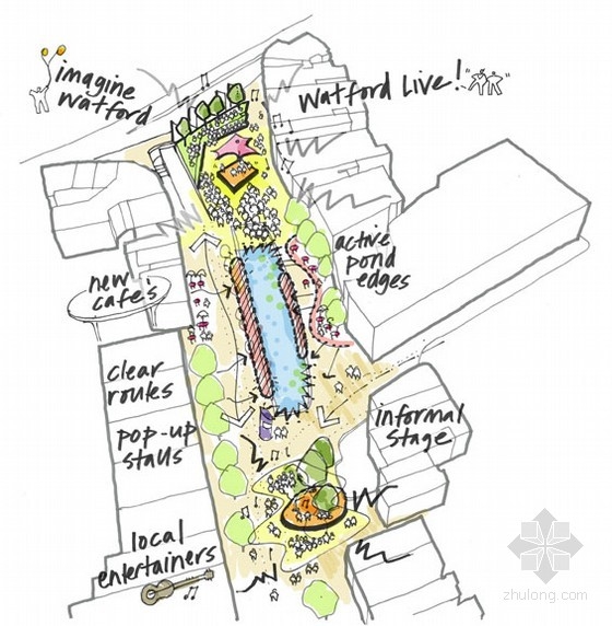 英國Watford公眾街區