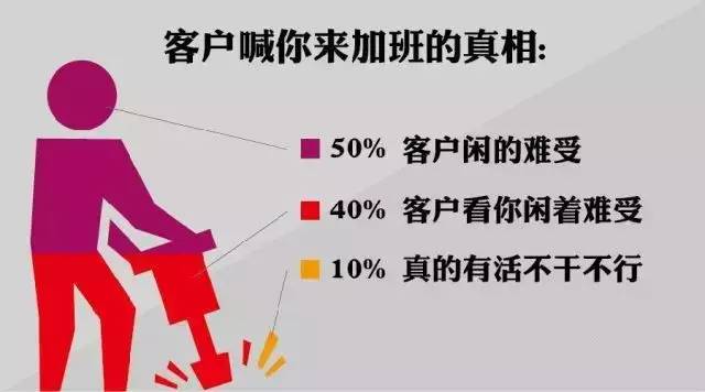 點擊查看大圖