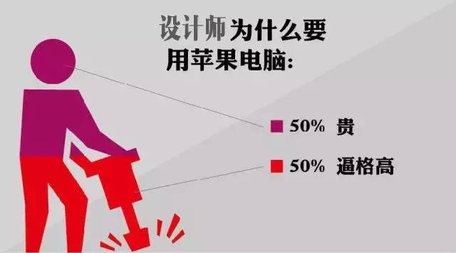 點擊查看大圖
