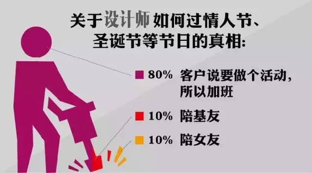 點擊查看大圖