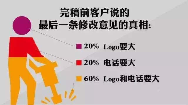 點擊查看大圖
