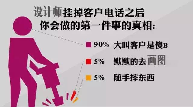 點擊查看大圖