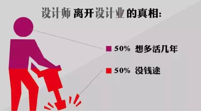 點擊查看大圖