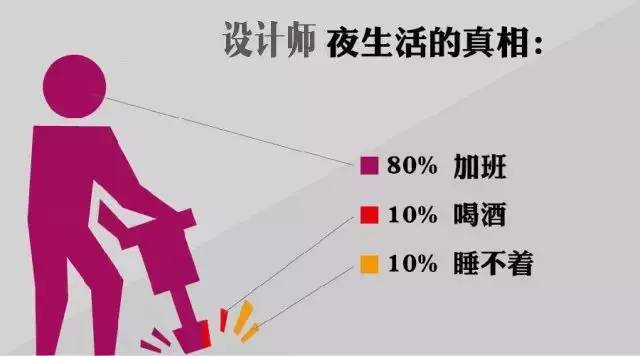 點擊查看大圖