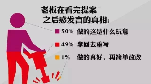 點擊查看大圖