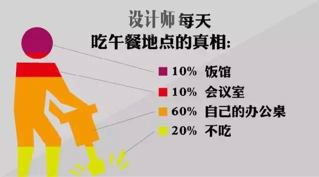 點擊查看大圖