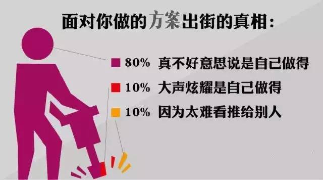 點擊查看大圖