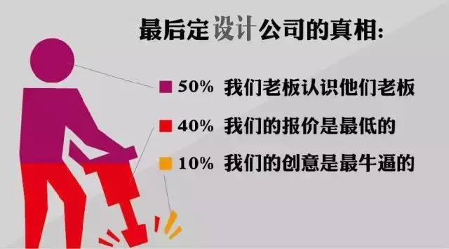 點擊查看大圖