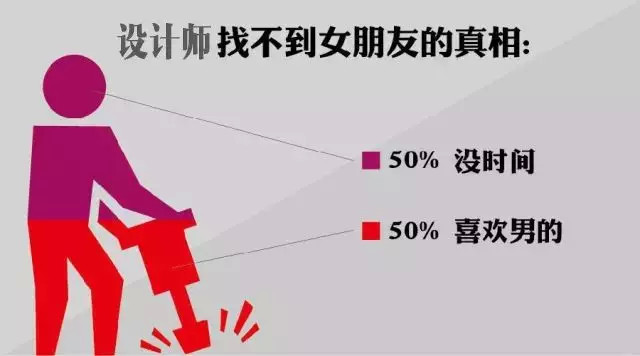 點擊查看大圖
