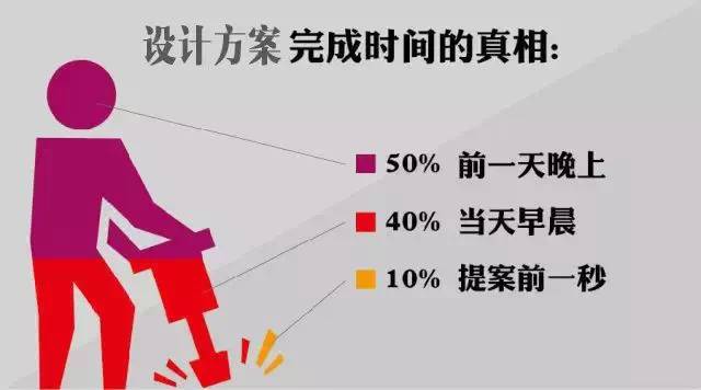 點擊查看大圖